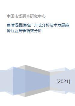 菖蒲酒品牌推廣策略與技術發展趨勢分析